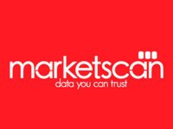 Marketscan